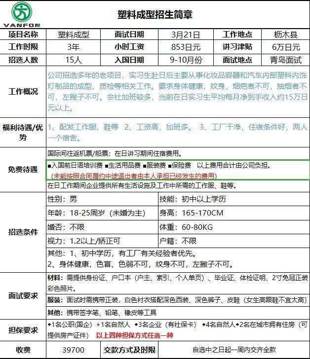赴日本三年期男工無技術(shù)訂單