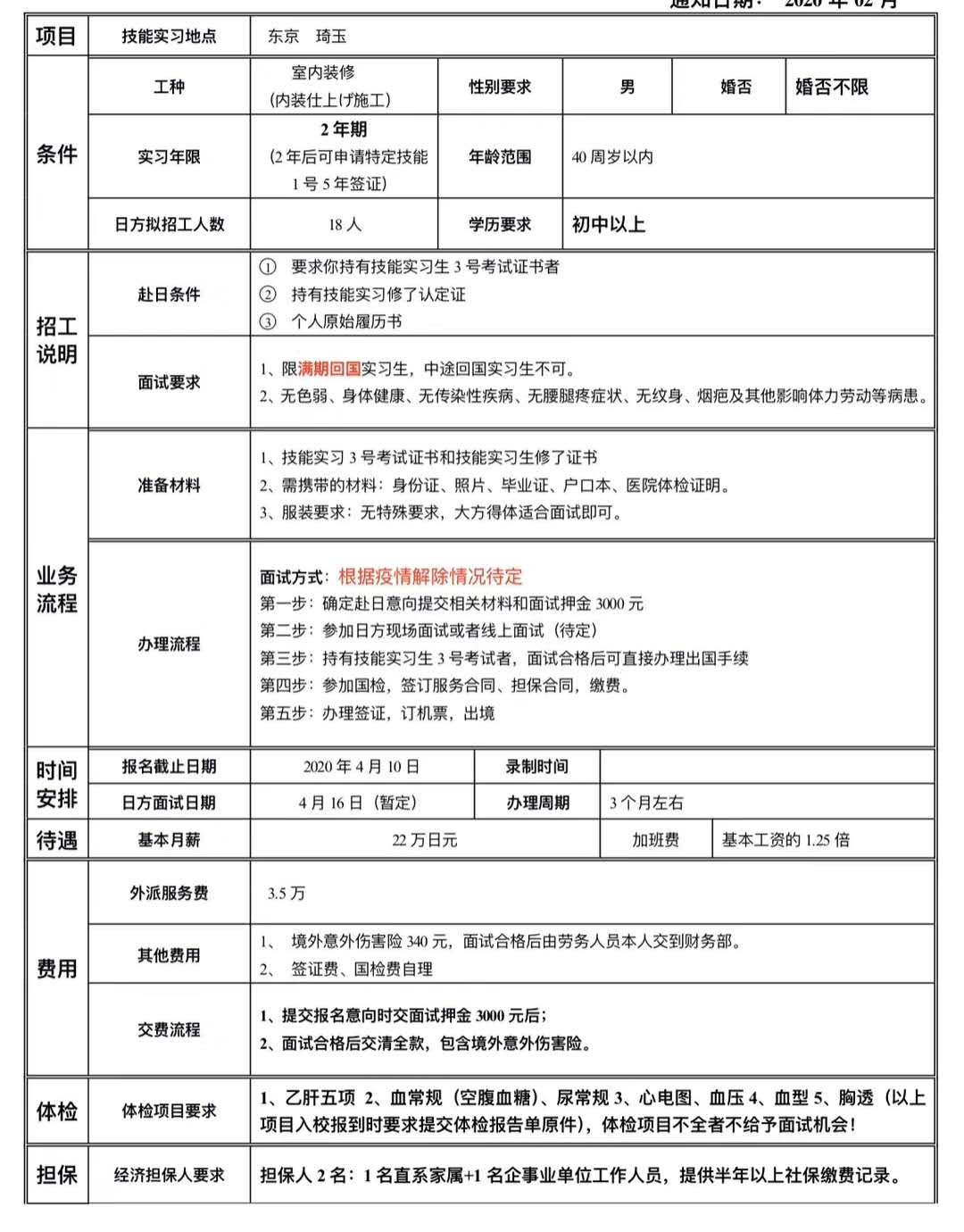 赴日本三年期男工無技術(shù)訂單
