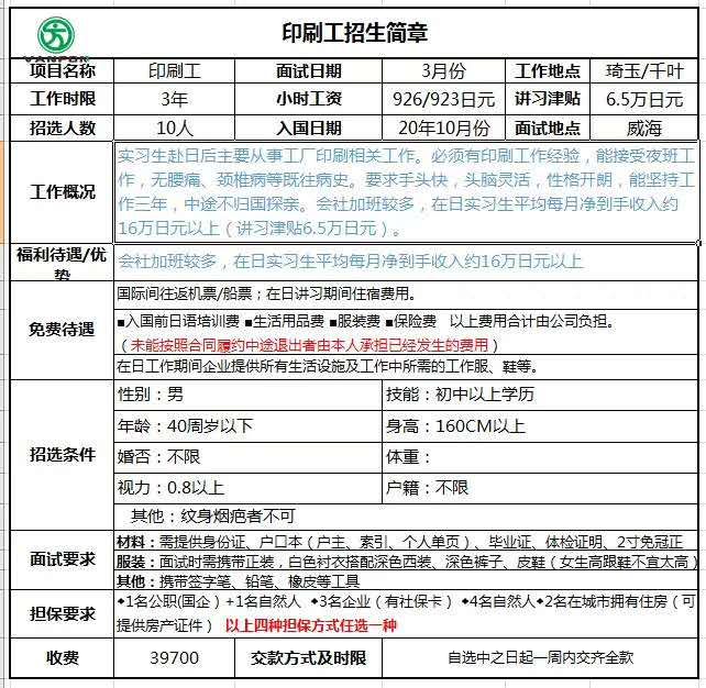 赴日本三年期男工無技術(shù)訂單
